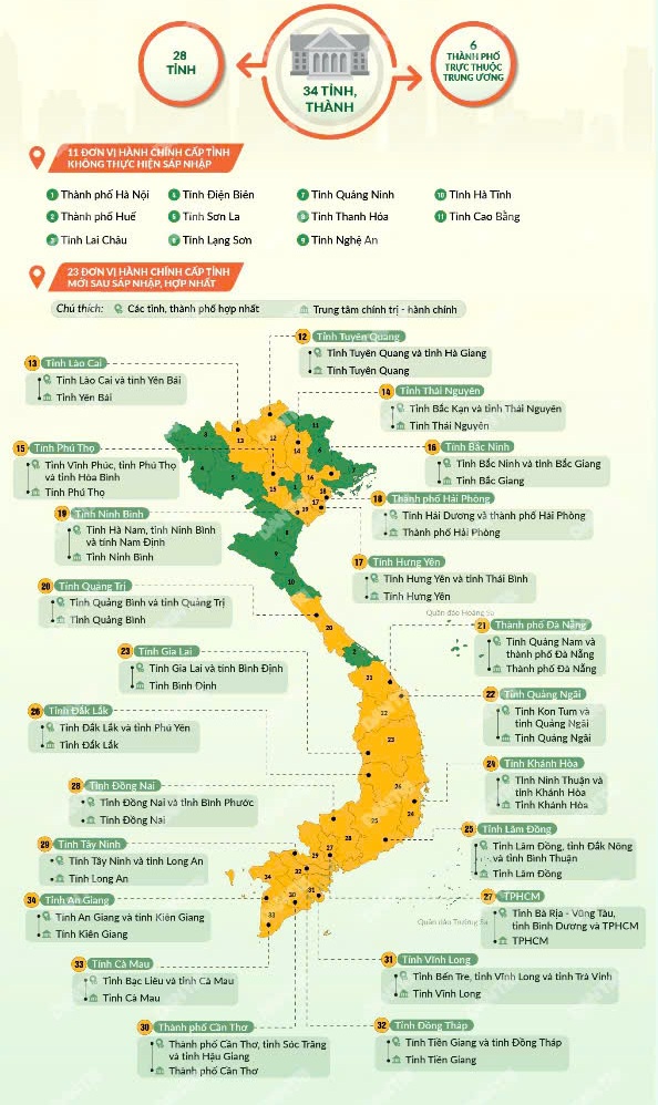Bản đồ 34 tỉnh thành phố Việt Nam mới